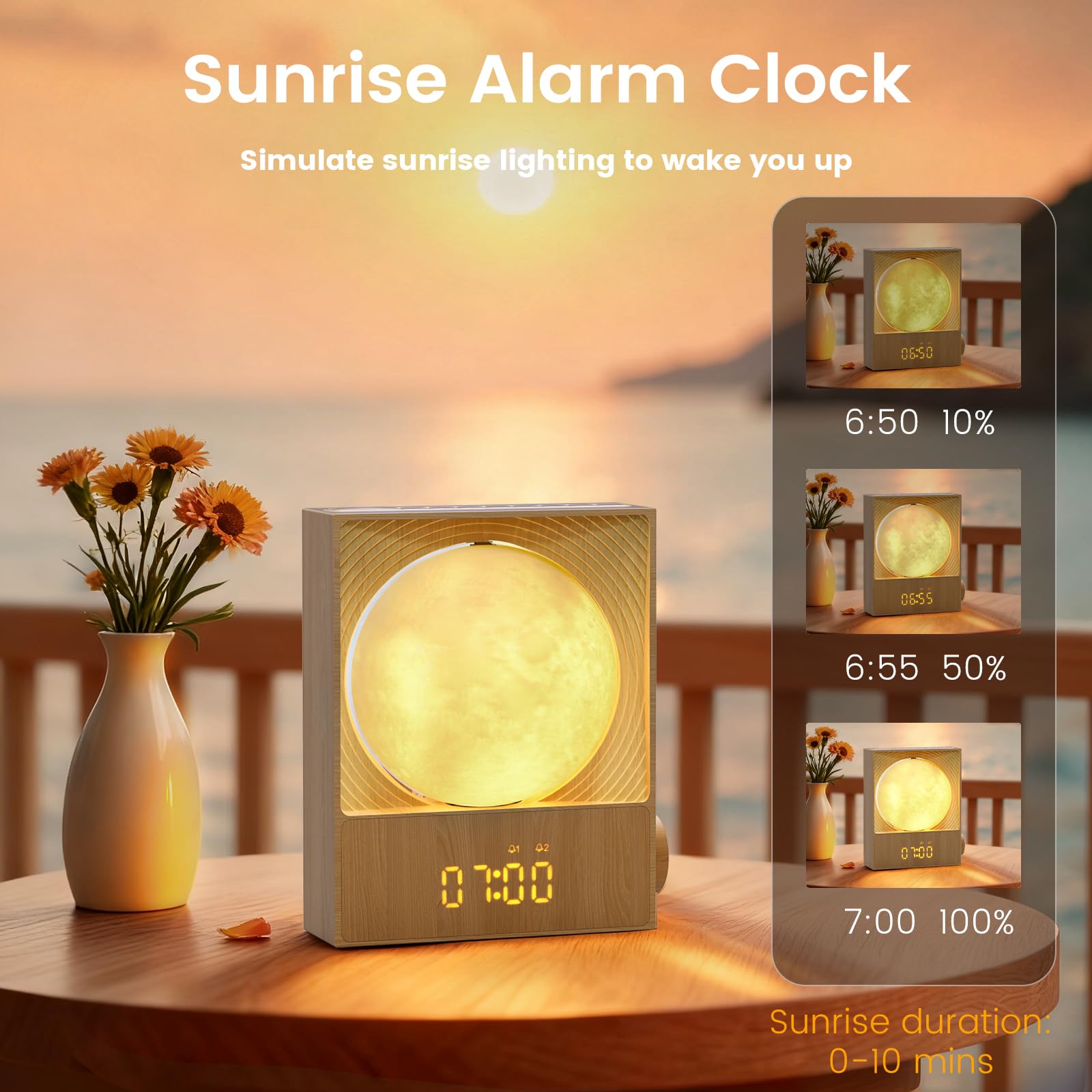 Epochleno rotating moonlight detail illustrating 360-degree ambiance control