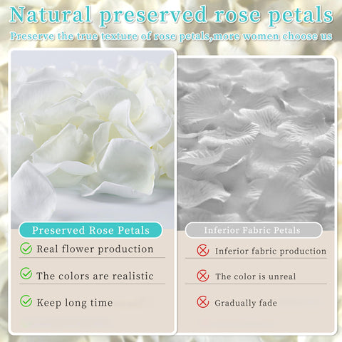 Eslibin petals scattered on wedding table adding elegant soft centerpiece benefit