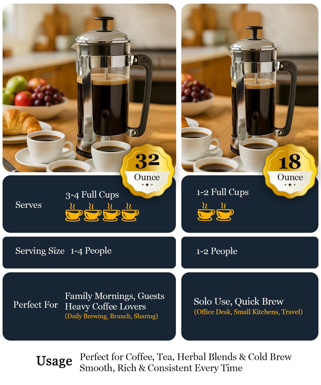 ESPRO P5 next to standard mug showing 18oz scale benefit: single-serve capacity