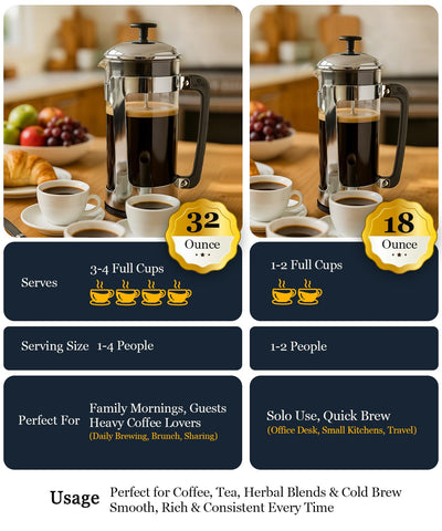 ESPRO P5 next to standard mug showing 18oz scale benefit: single-serve capacity
