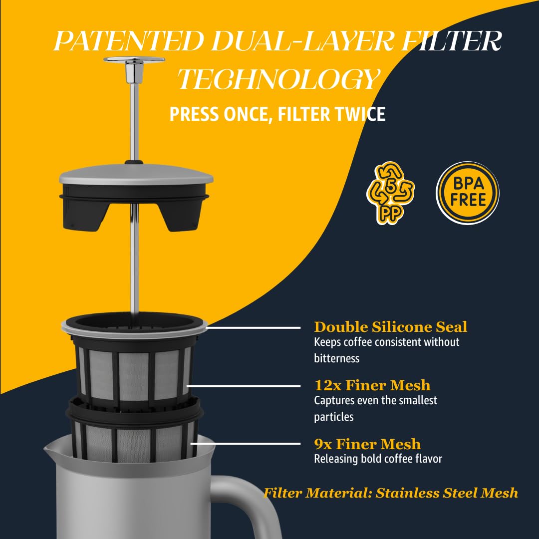 ESPRO P7 open top exposing interior and filter for easy cleaning benefit
