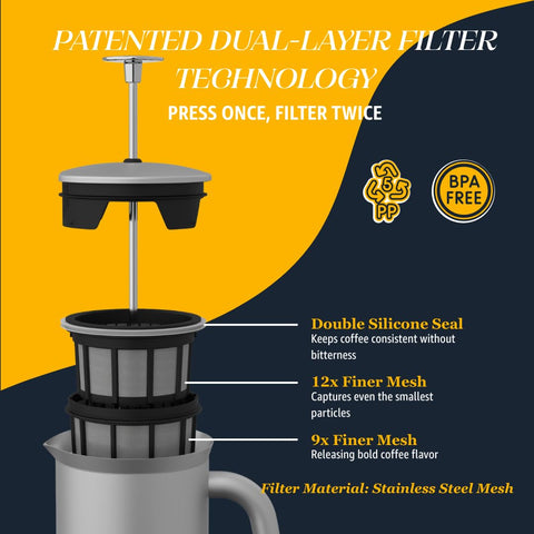 ESPRO P7 open top exposing interior and filter for easy cleaning benefit