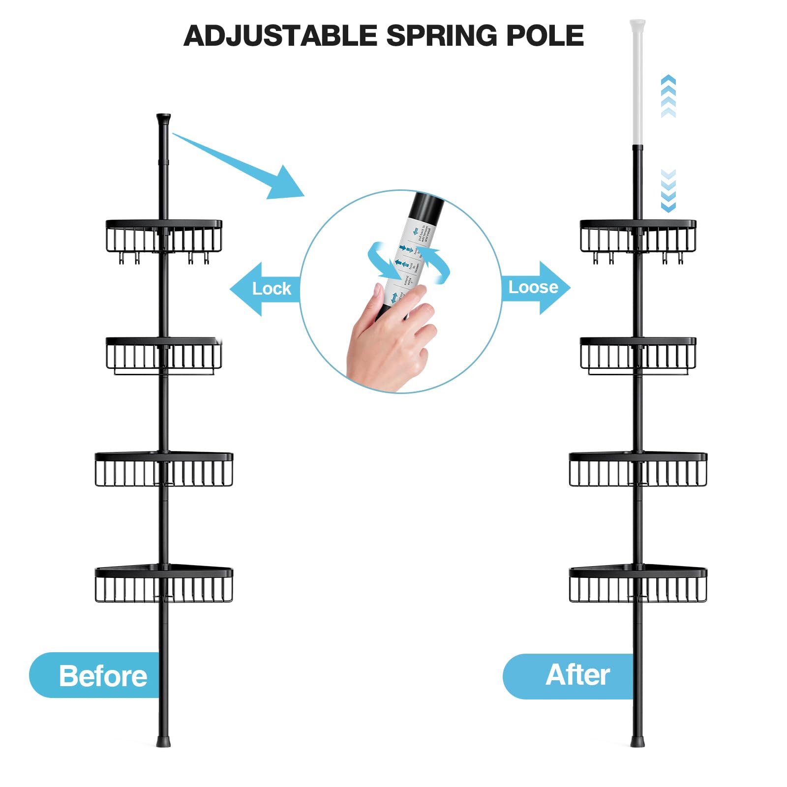 ESSEME packaging and accessories laid out for quick tool-free installation benefit
