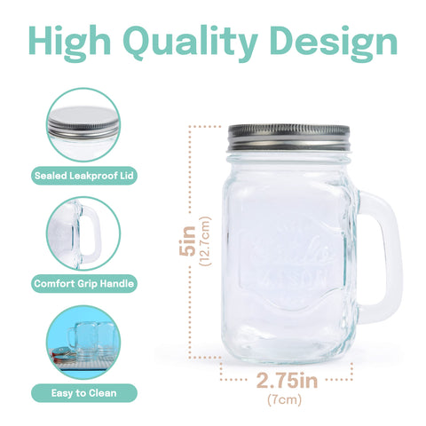 Estilo tin lid detail highlighting screw-on seal and spill protection