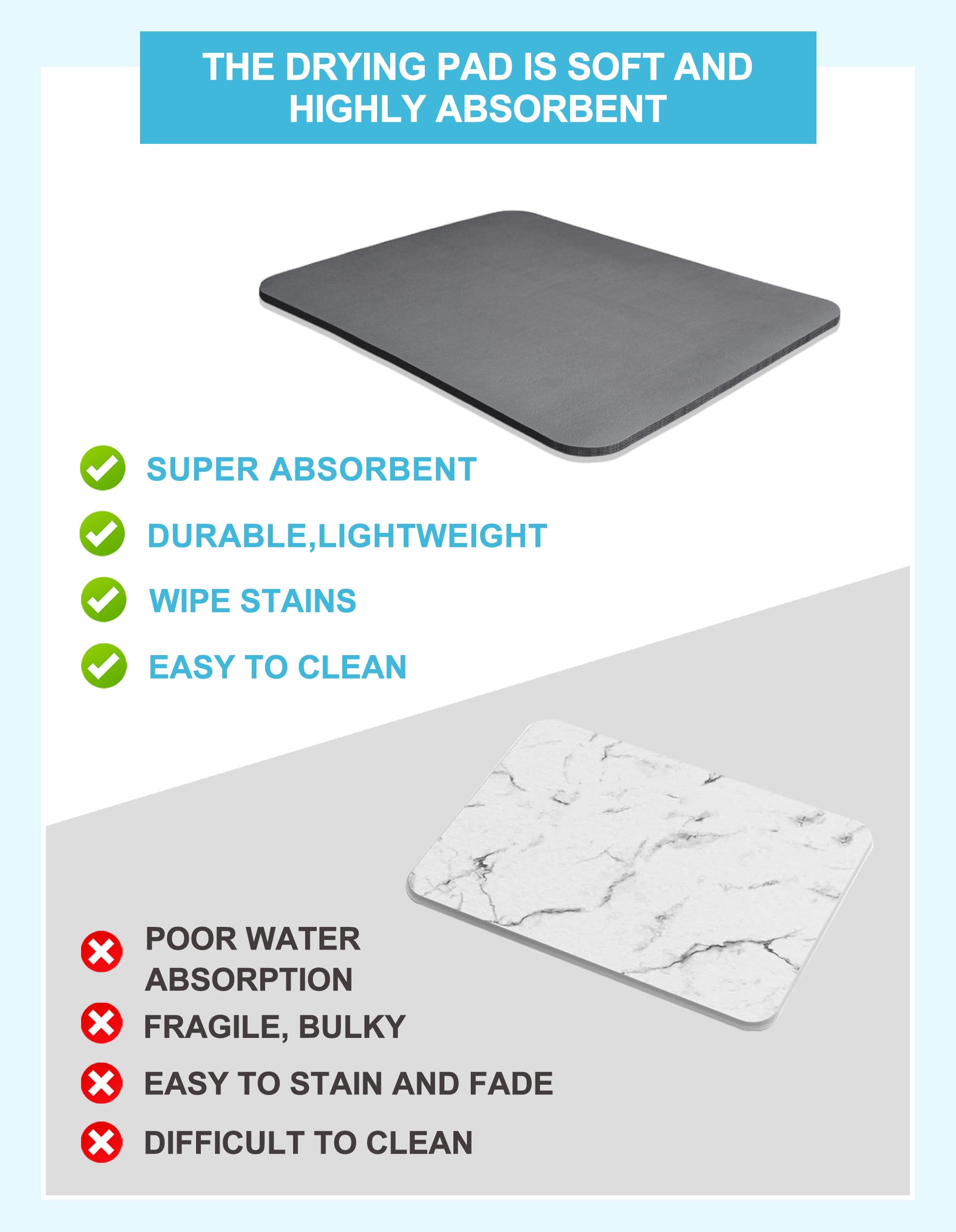 Etomiel rubber backing detail demonstrating anti-slip and waterproof protection