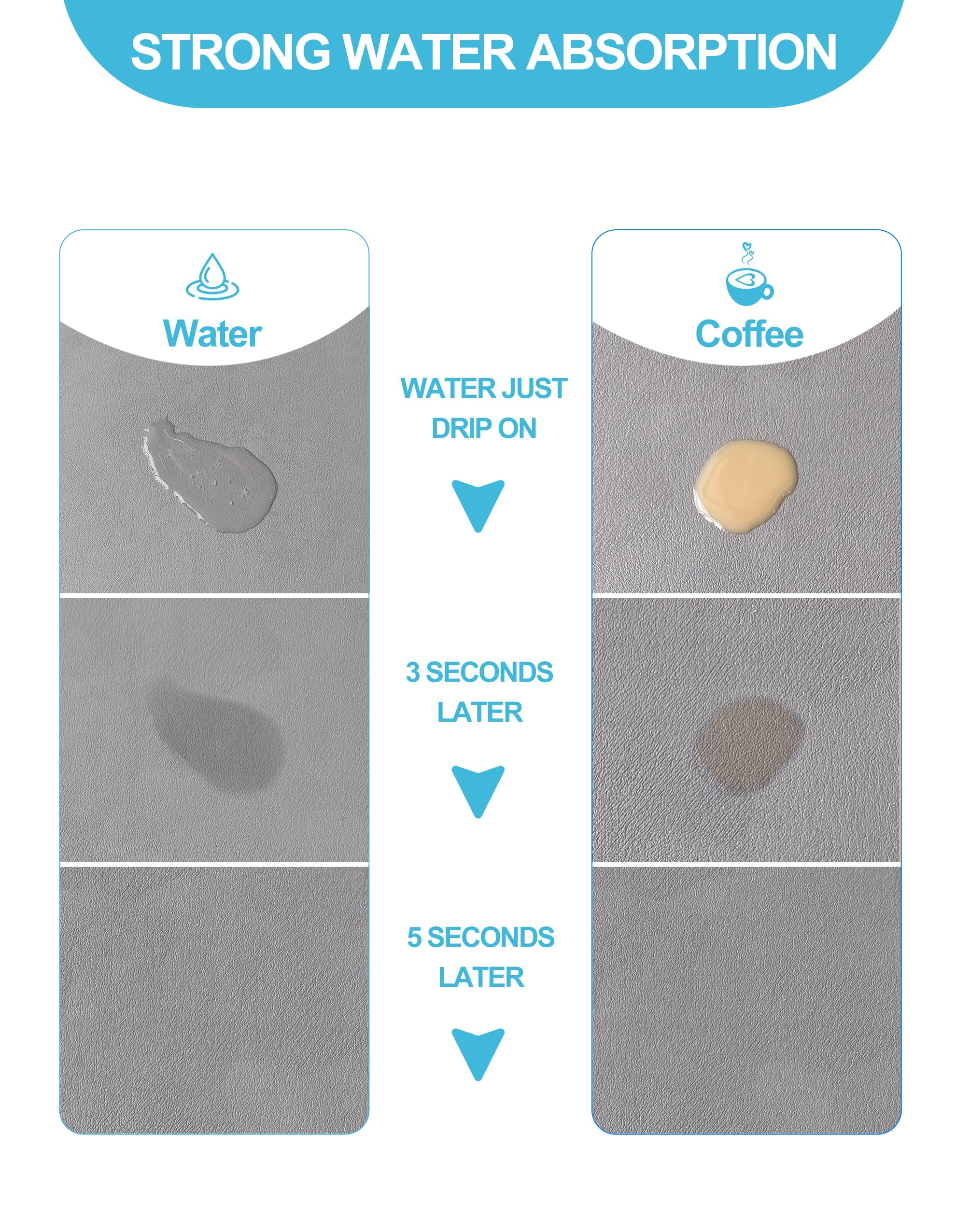 Etomiel close-up of microfiber texture highlighting fast absorbency benefit