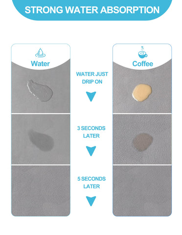 Etomiel close-up of microfiber texture highlighting fast absorbency benefit