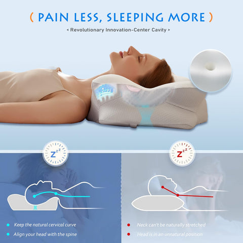 EUCIOR hollow center and raised neck points cradling head for improved comfort