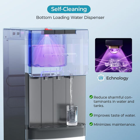 EUHOMY bottom-load compartment open with water bottle — effortless refill advantage