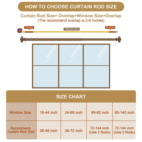 Euplar measuring the rod to show adjustable 72–144 inch flexibility