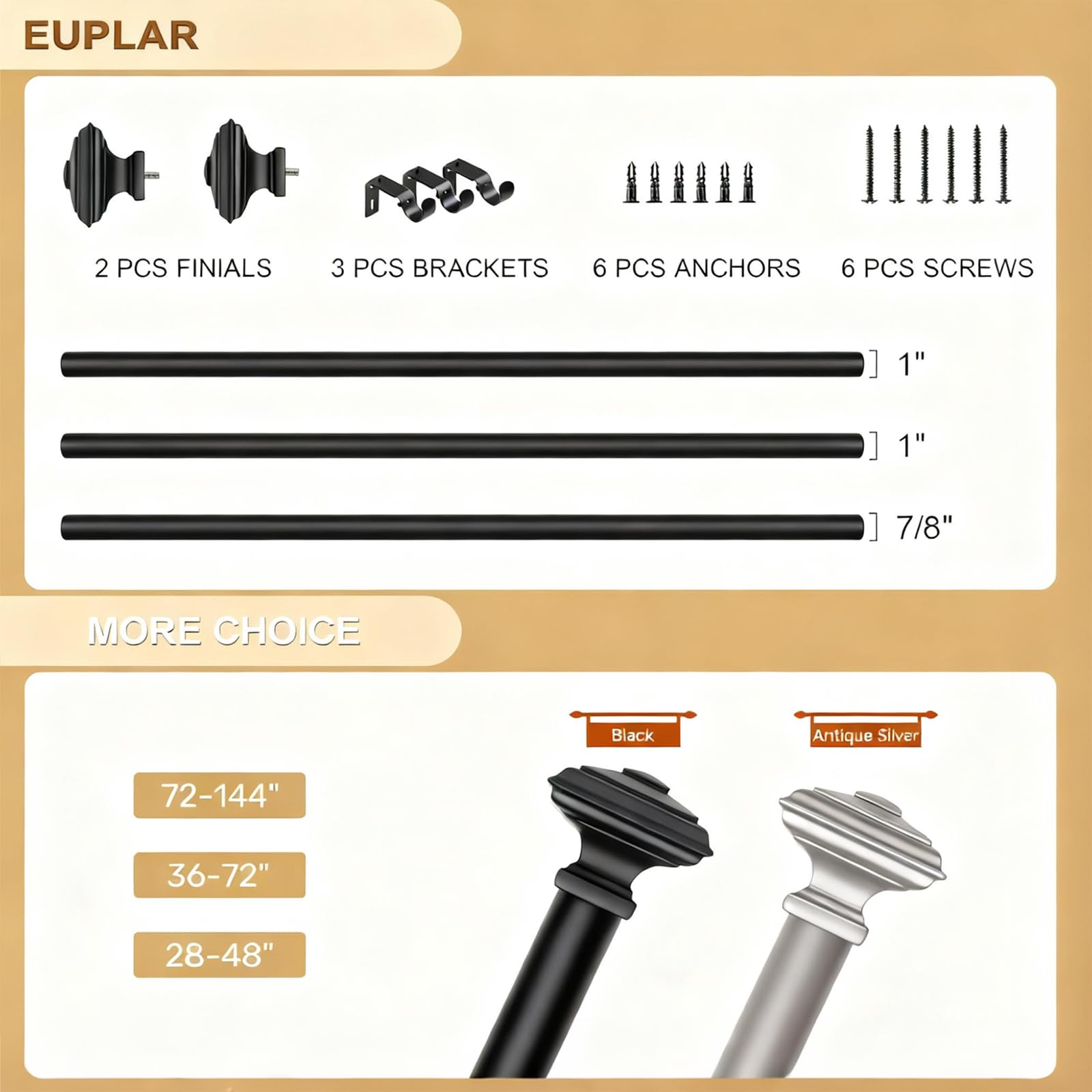 Euplar side profile showing rod distance from wall for obstruction clearance