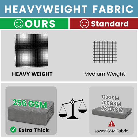 EUTXL close-up waffle texture revealing soft cotton-like feel and durability
