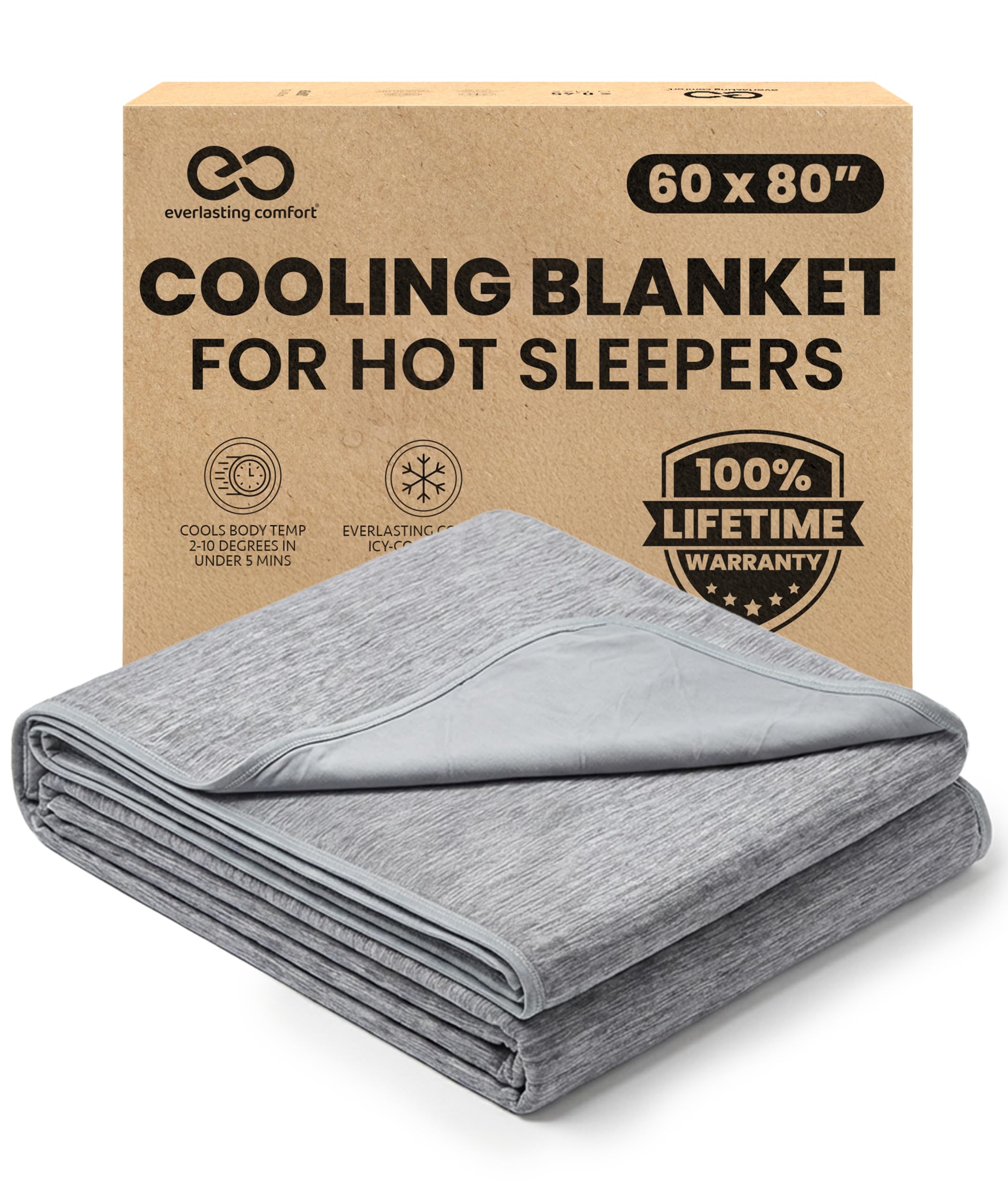 Everlasting Comfort blanket front view showing full 60x80 coverage and breathable design