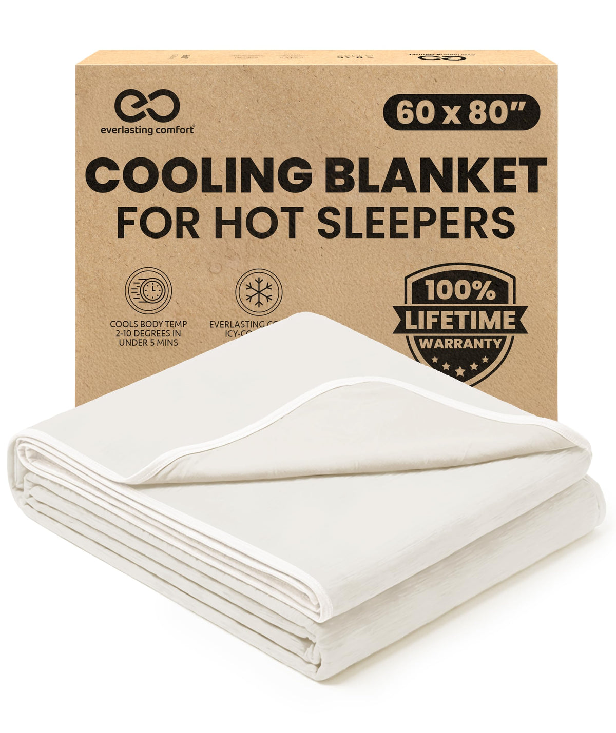 Everlasting Comfort front view showing blanket and neat packaging, appeals as gift