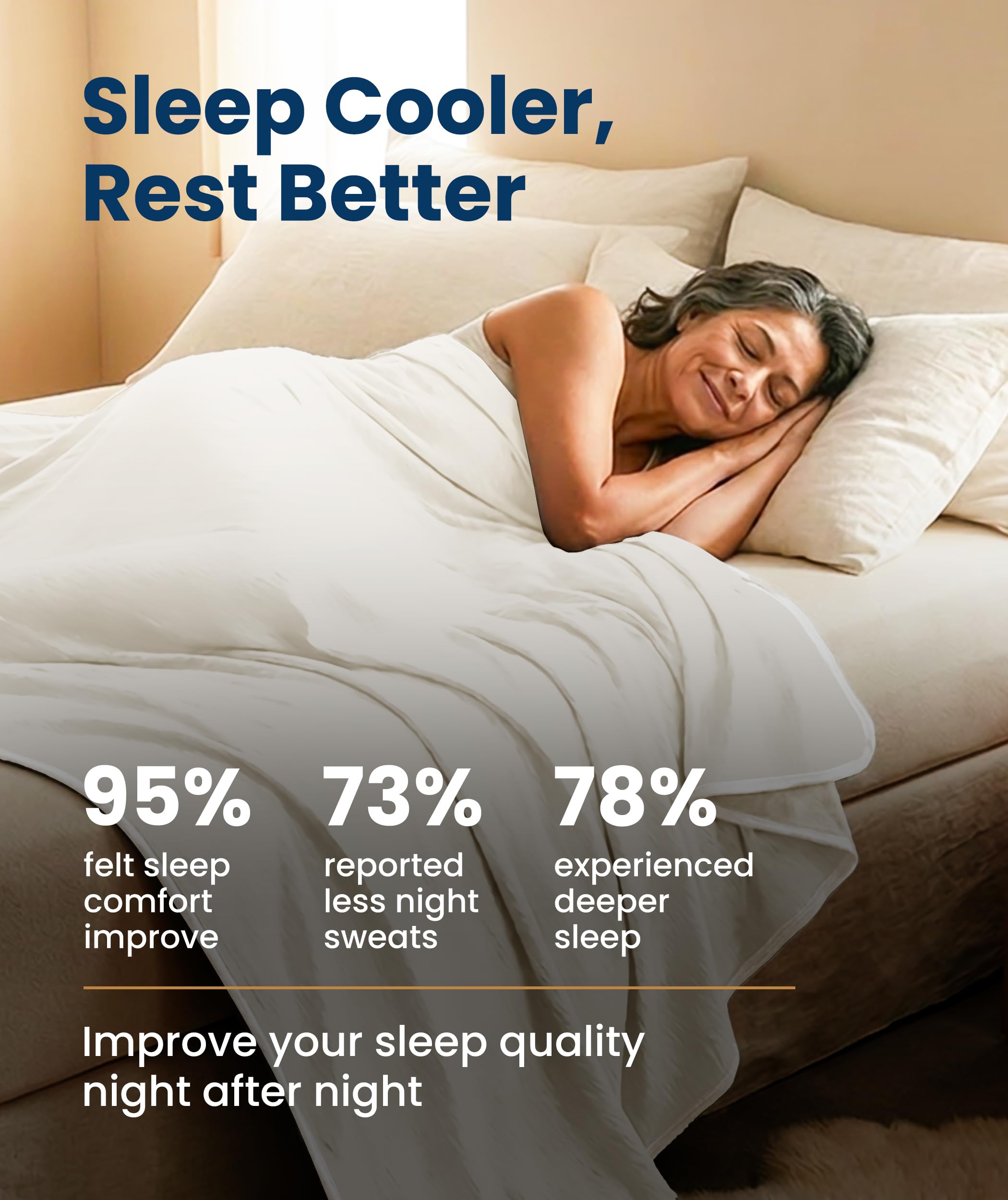 Everlasting Comfort blanket draped on bed in bright bedroom, suggests everyday comfort