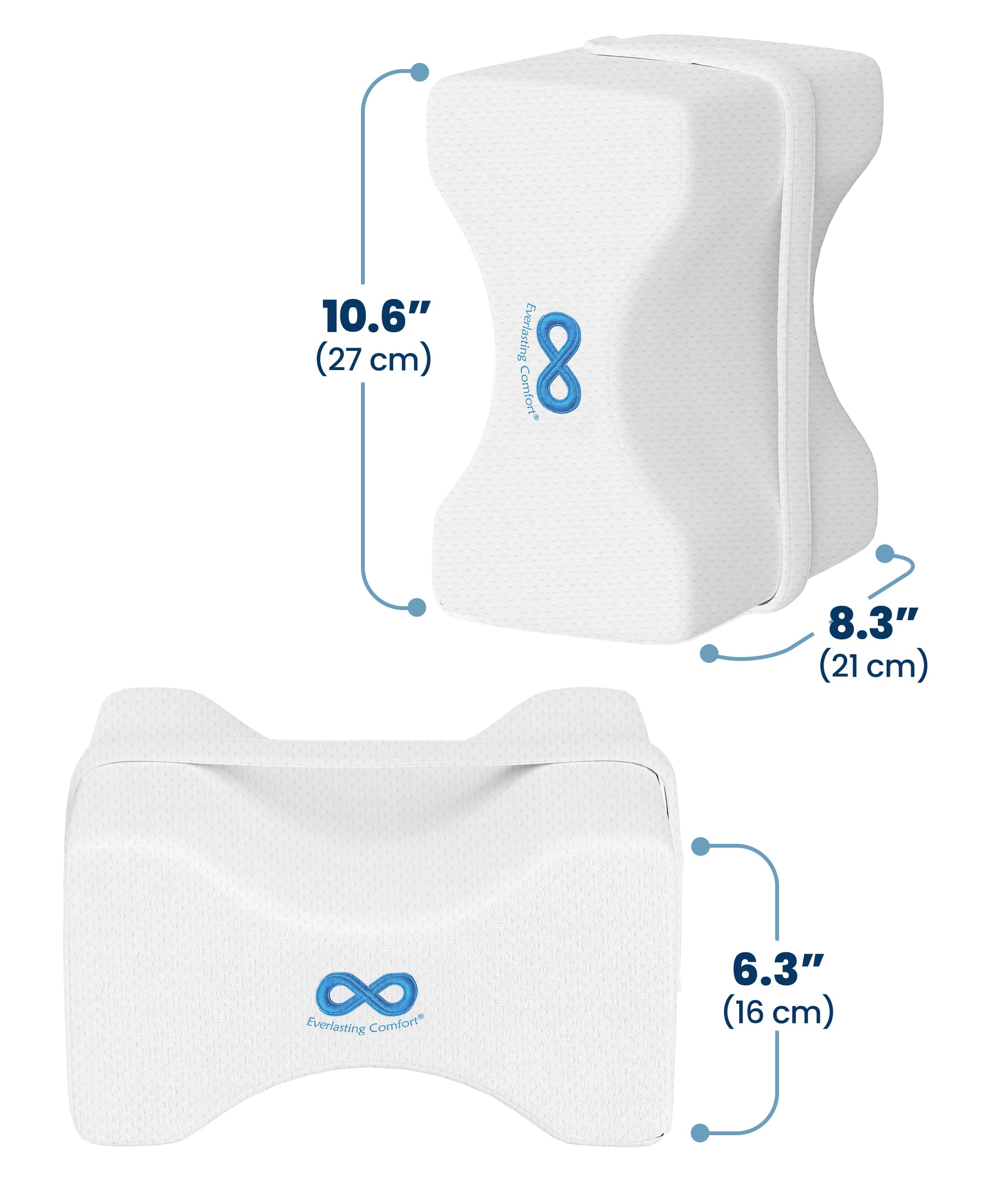 Everlasting Comfort packaging and instruction label showing care and features