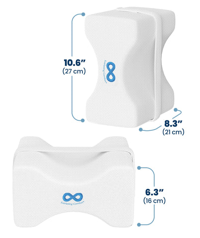 Everlasting Comfort packaging and instruction label showing care and features