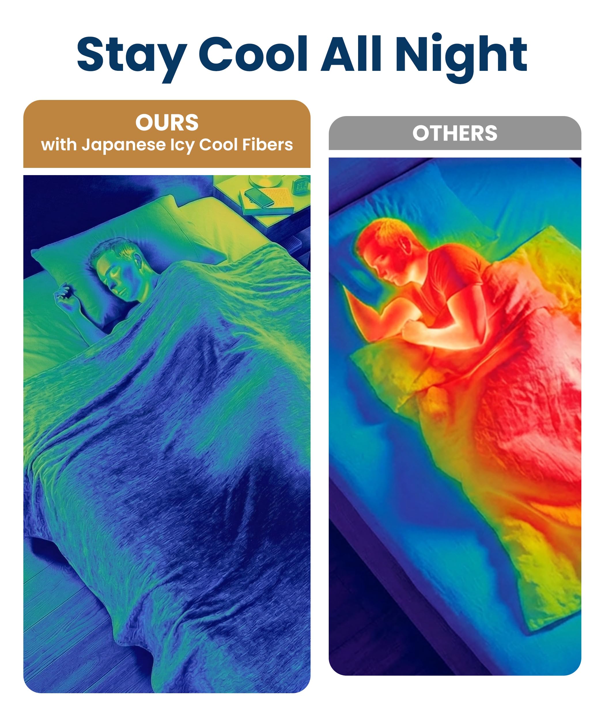 Person using Everlasting Comfort blanket illustrating comfortable relief during warm nights