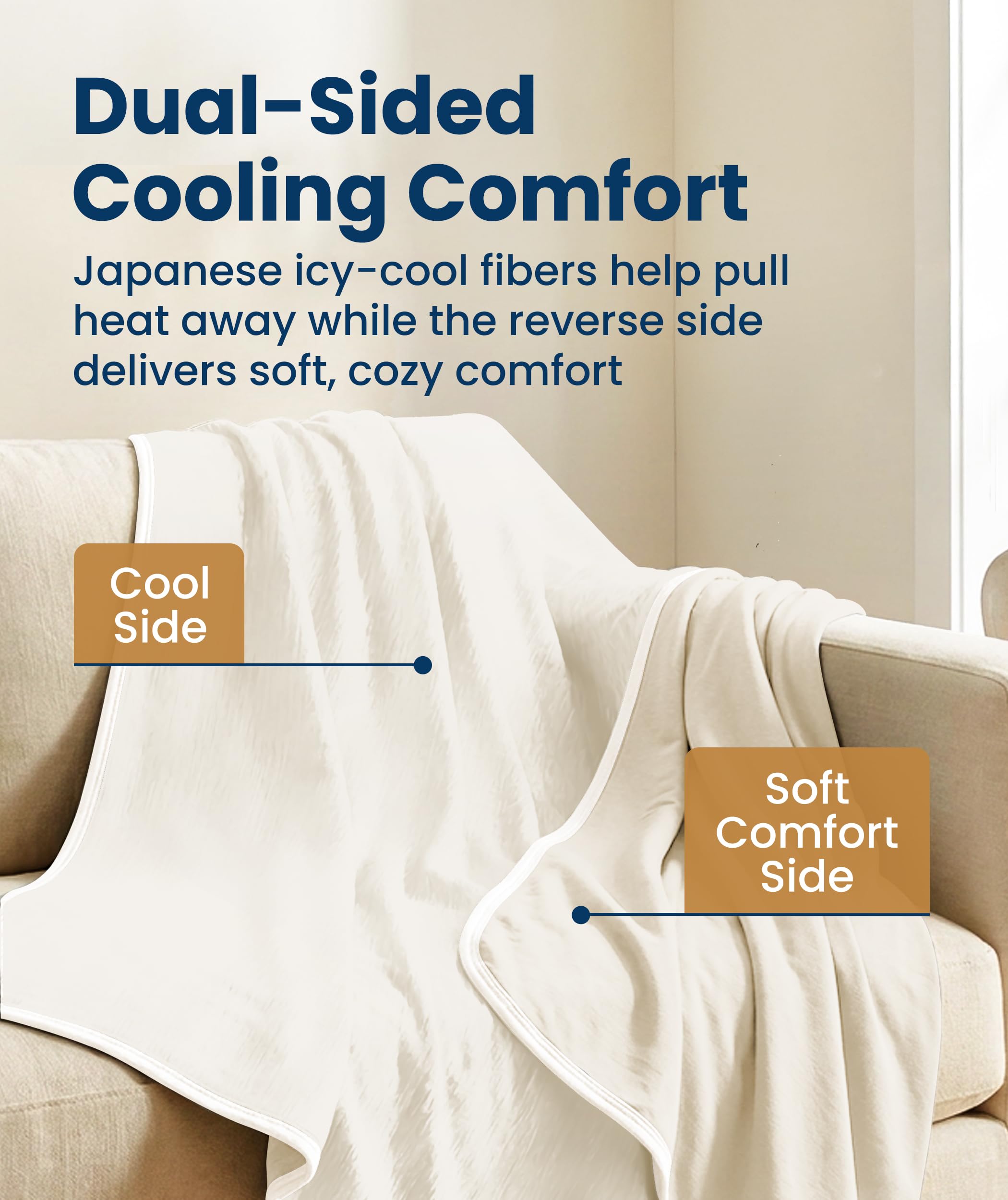 Reverse breathable side of Everlasting Comfort blanket, offers softer, warmer option