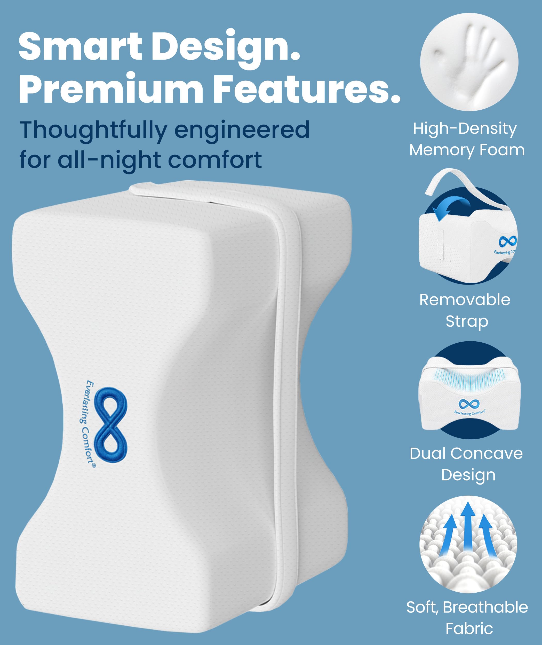 Everlasting Comfort removable cover unzipped for easy machine washing