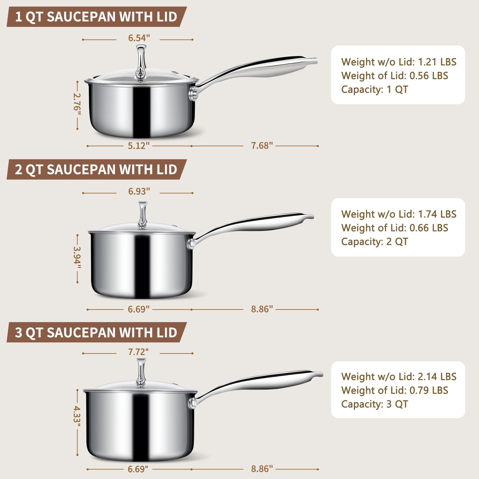 EWFEN closeup of aluminum core edge illustrating faster even heating benefit