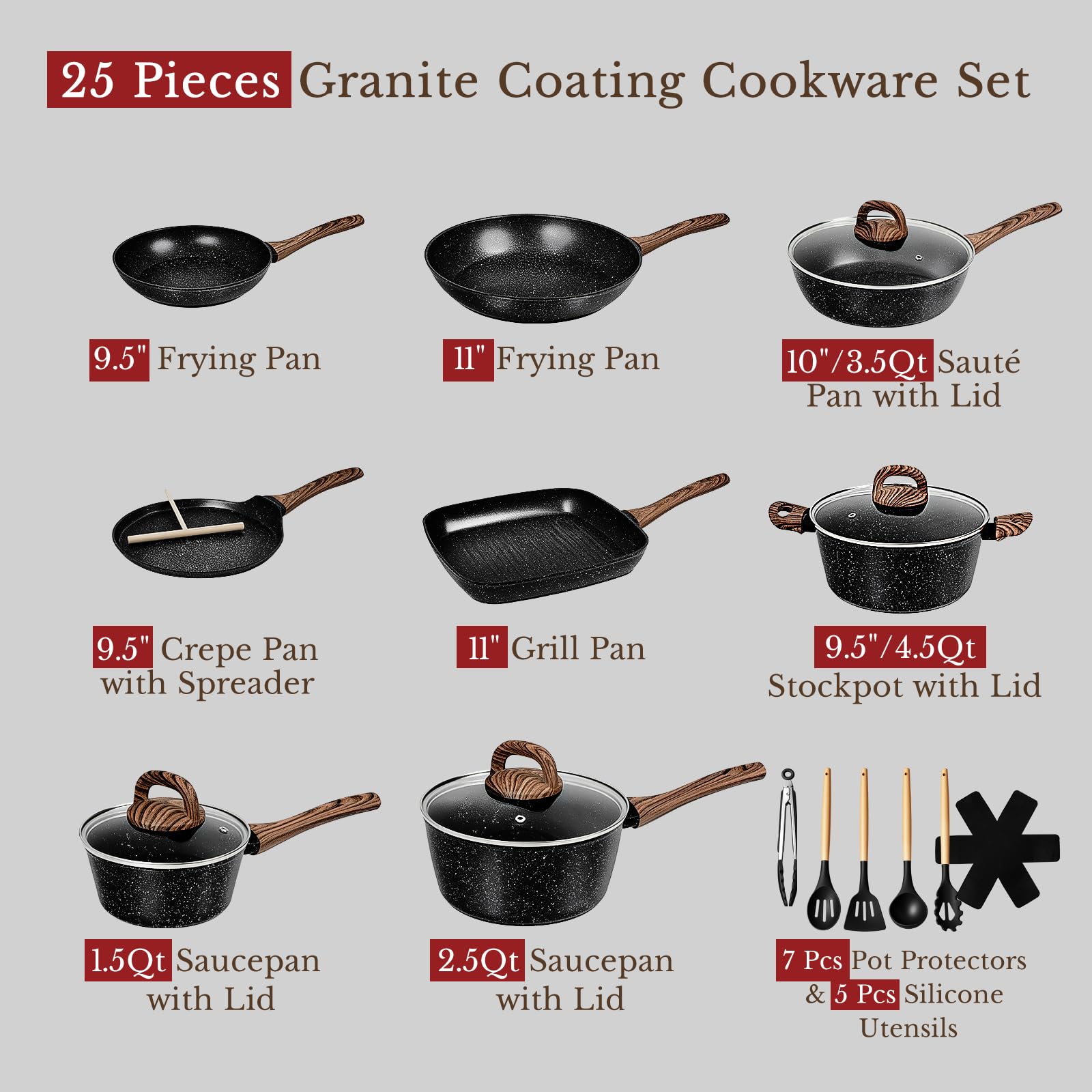 EWFEN granite ceramic coating close-up for easier food release benefit