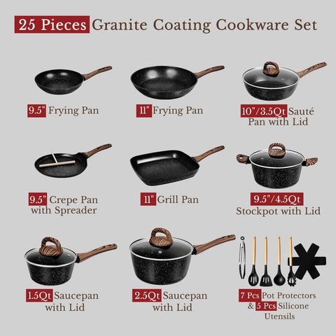 EWFEN granite ceramic coating close-up for easier food release benefit