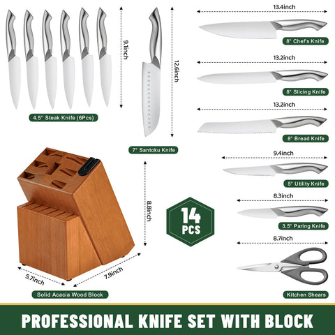 EWFEN close-up of blade edge highlighting sharp German stainless steel and durability