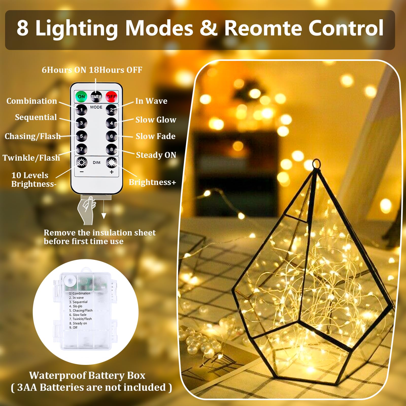 EXF close-up of LED beads highlighting bright warm-white glow and clarity
