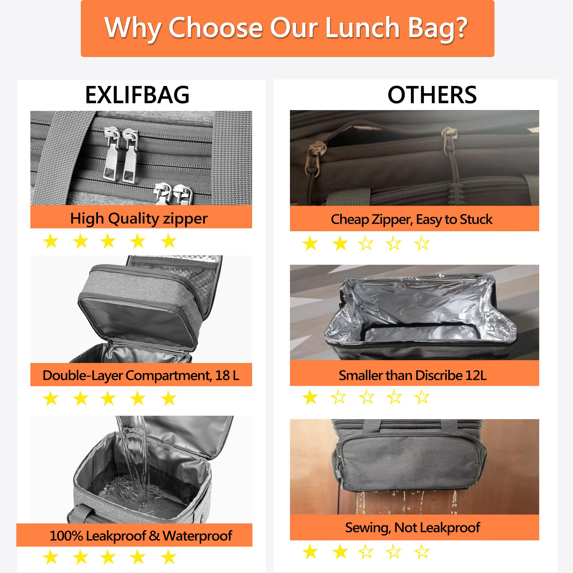 EXLIFBAG close-up of PEVA liner highlighting leakproof interior and easy cleaning benefit