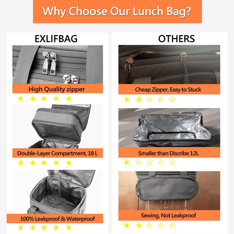 EXLIFBAG close-up of PEVA liner highlighting leakproof interior and easy cleaning benefit