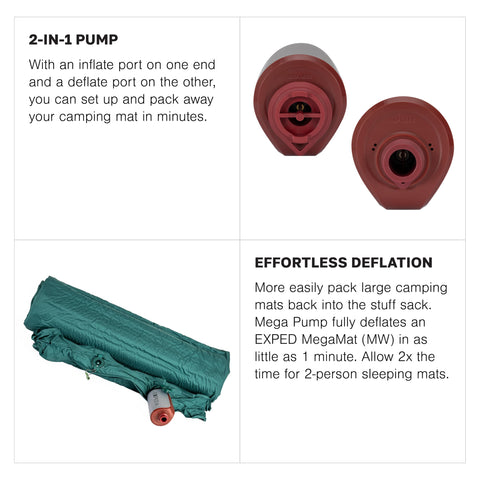 Exped Mega Pump USB-C charging port displayed for fast recharging benefit