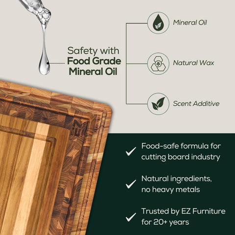EZ FURNITURE detailed shot of deep juice groove keeping counters clean benefit