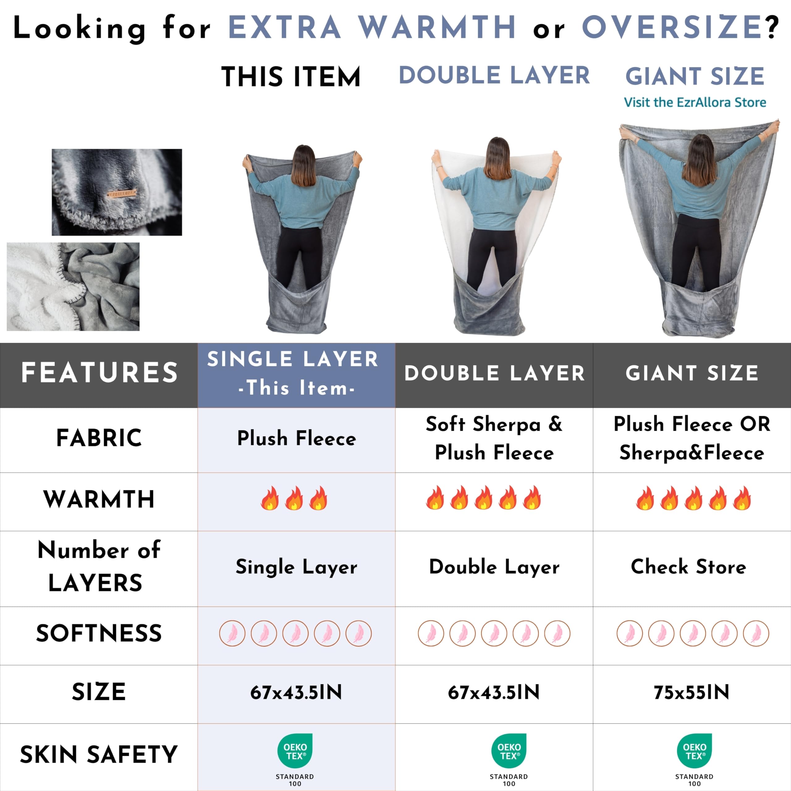 EzrAllora size comparison flat-lay showing standard dimensions for clearer purchase decision