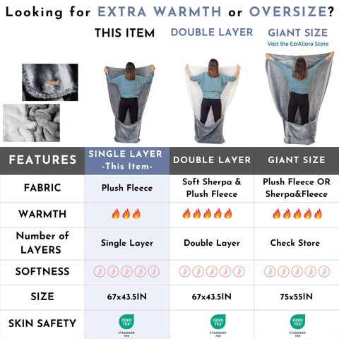 EzrAllora size comparison flat-lay showing standard dimensions for clearer purchase decision