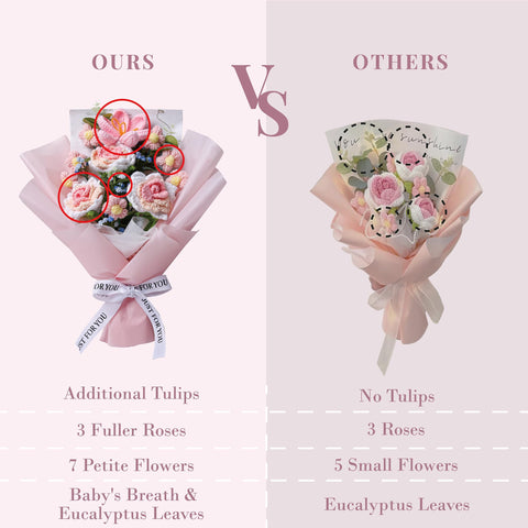 EZsenses bouquet held in hand showing scale and gift-ready size