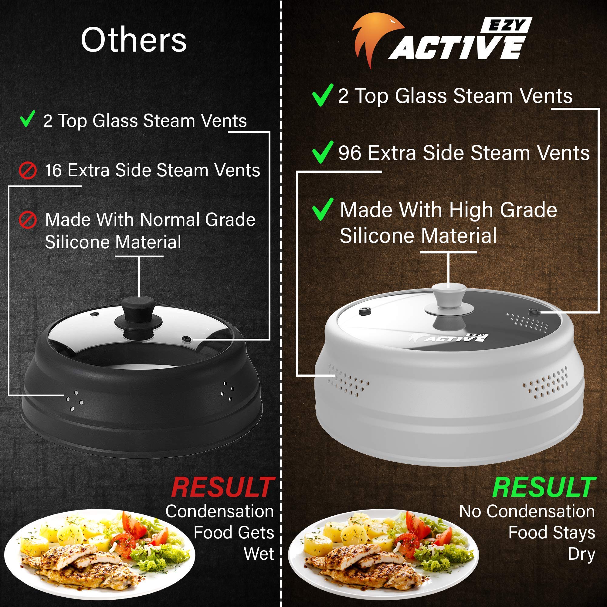 EZY ACTIVE in microwave reheating scene protecting microwave and allowing visibility