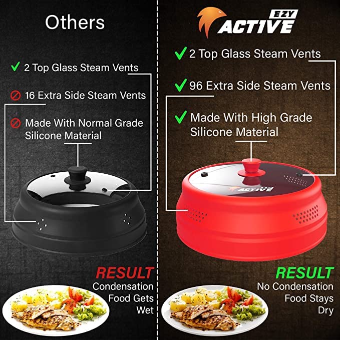 EZY ACTIVE silicone rim close-up offering secure seal and durability