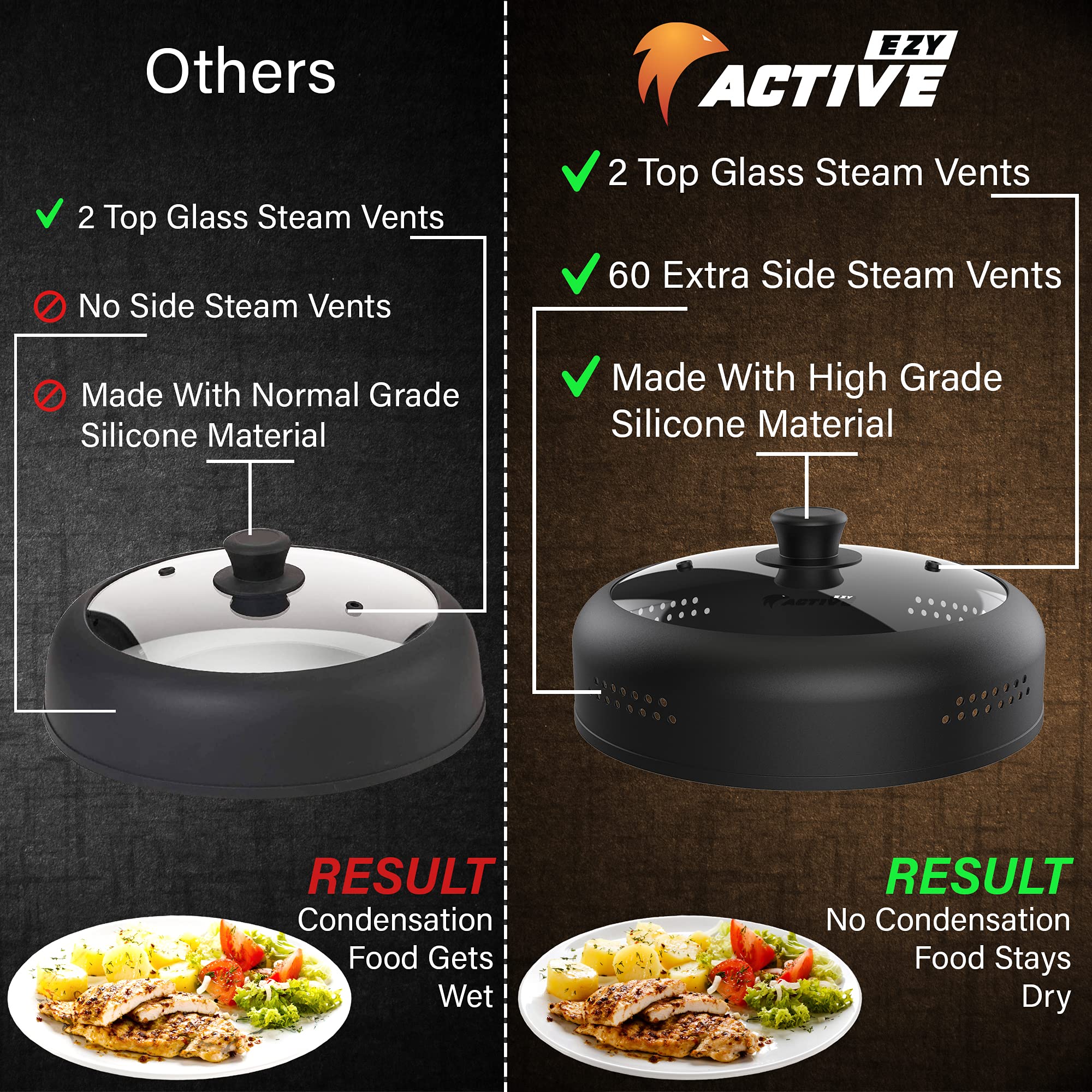 EZY ACTIVE steam vents detail enabling even ventilation and reduced condensation