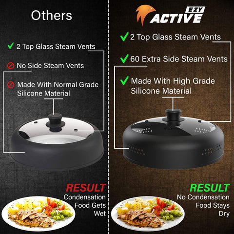EZY ACTIVE steam vents detail enabling even ventilation and reduced condensation