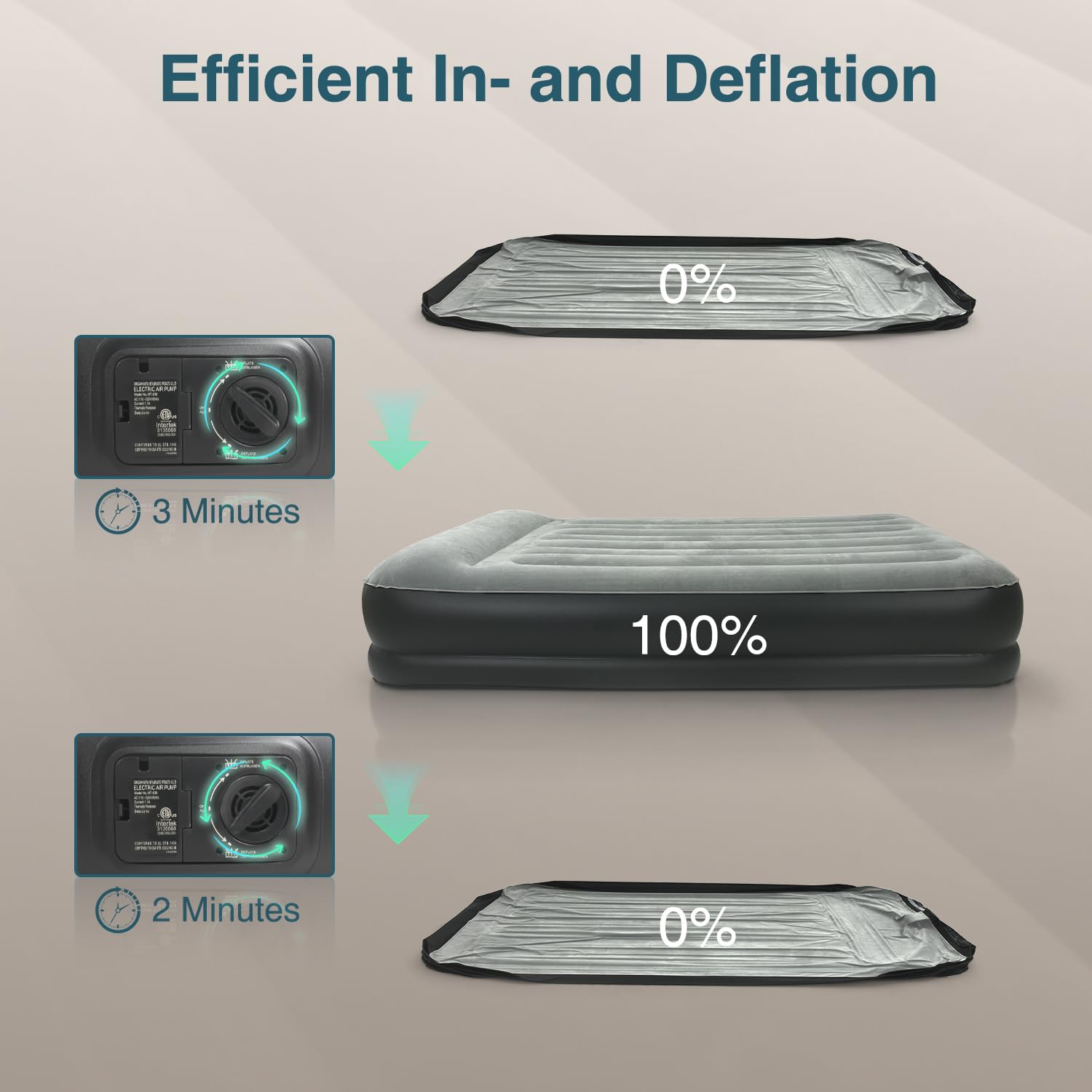 Ezyrest vertical coil cross-section highlighting stable support and weight distribution