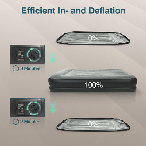 Ezyrest vertical coil cross-section highlighting stable support and weight distribution