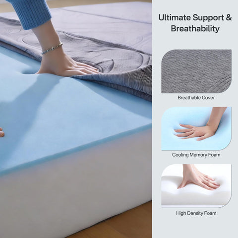 Fancylion folded trifold mattress stored upright to save space and transport easily