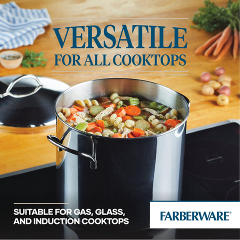 Farberware side profile with lid showing secure fit and self-basting design