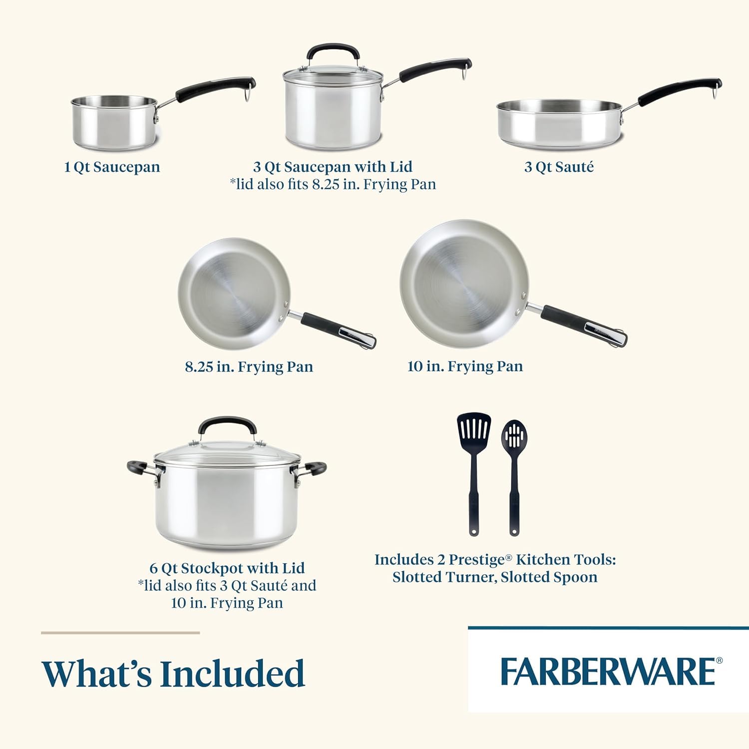 Farberware skillet close-up highlighting cooking surface and even-heat base for consistent browning
