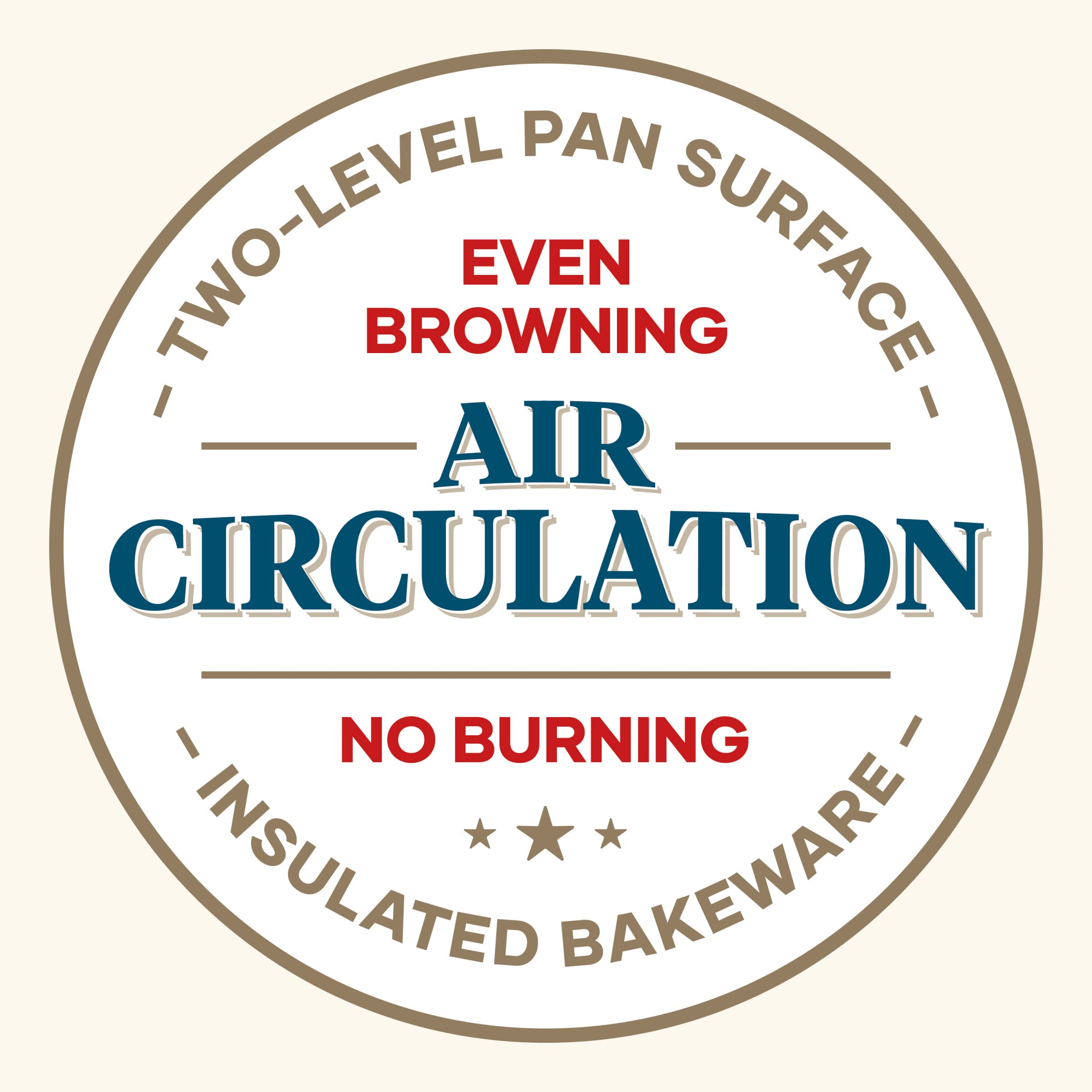 Farberware empty pan after cake release illustrating clean removal