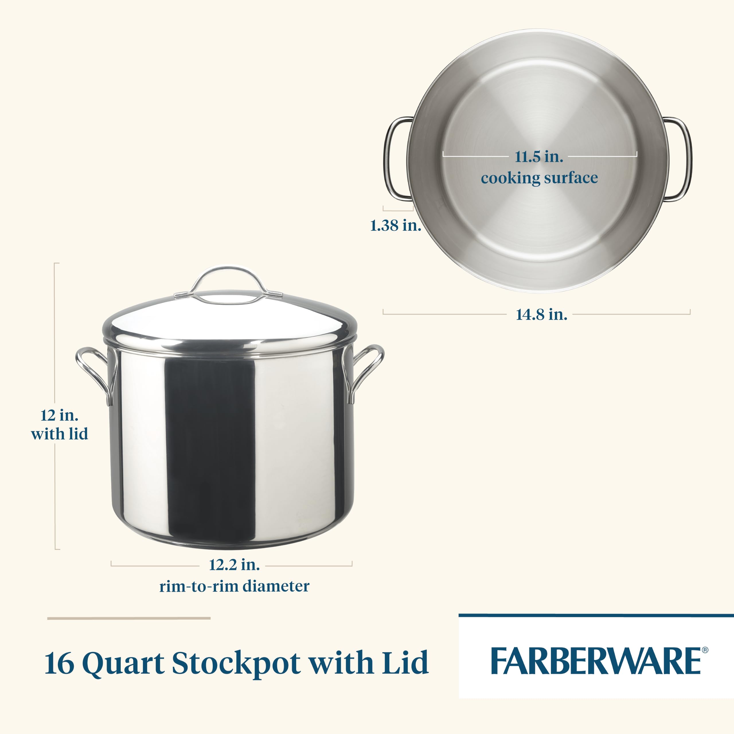 Farberware lid close-up showing self-basting design for moisture retention