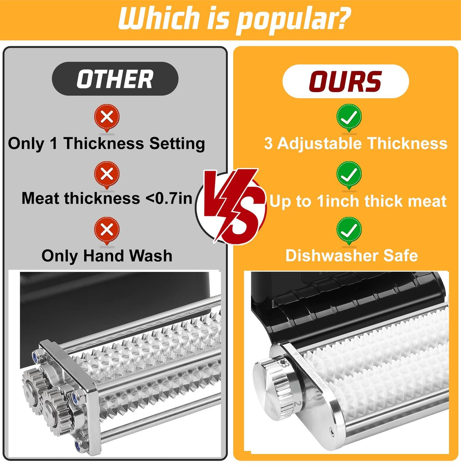 FavorKit removable parts in dishwasher emphasizing easy cleanup benefit