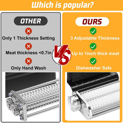 FavorKit removable parts in dishwasher emphasizing easy cleanup benefit