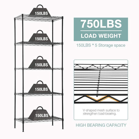 FDW shelf loaded with small appliances demonstrating weight capacity and stability